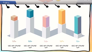 قالب پاورپوینت سه بعدی نگاره | طراحی ارائه‌های حرفه‌ای با گرافیک چشم‌نواز | آموزش استفاده