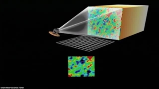 کیهان چه شکلی است