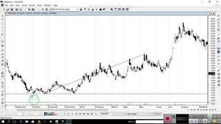 آموزش متا استک قسمت دو: معرفی و آموزش ابزار شبکه گن