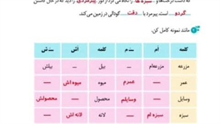 نگارش سوم ابتدایی درس هفتم