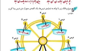 نگارش سوم ابتدایی درس چهاردهم