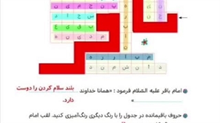 هدیه های آسمانی سوم ابتدایی درس شانزدهم