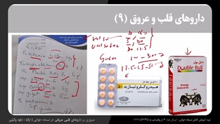 آموزش نسخه خوانی - بازخوانی نسخه پزشک