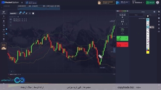 استراتژی مکدی باینری آپشن - سیگنال «macd» با «بولینگر باند» [ST053]