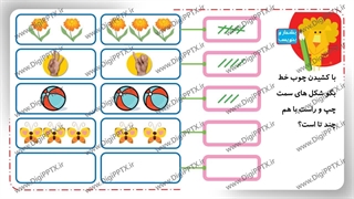 پاورپوینت تم 5 ریاضی اول دبستان