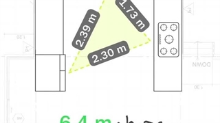 مثلث کار آشپزخانه