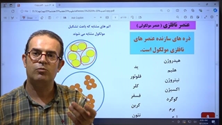 تدریس علوم هفتم فلز و نافلز استاد محزون 09120875013