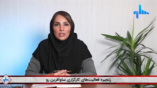 کارگزاری ساوآفرین یه سرمایه گذاری حرفه ای