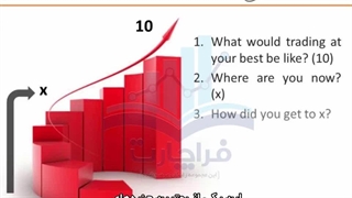 دوره روانشناسی معامله گر - قسمت هشتم