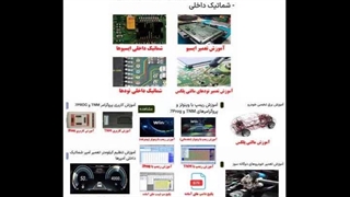 اپلیکیشن آموزشی ایسیو ریمپ