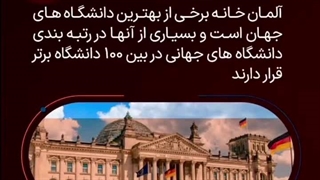 موسسه مهاجرتی سپر دانش