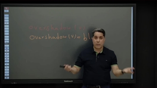 فعل پر استفاده برای نوشتن مقاله