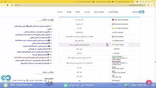 بررسی کامل سایت فارکس فکتوری - «Forex Factory» چیست؟ [شماره 439]