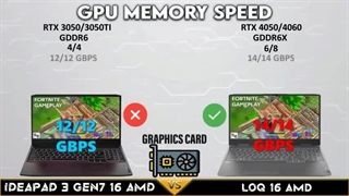 بررسی لپ ­تاپ لنوو سری لوک Lenovo LOQ