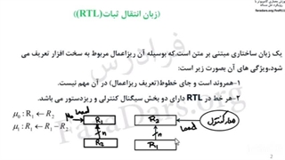 معماری کامپیوتر قسمت سوم امیرعلی نیکوحرف صالحی
