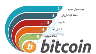 قسمت 7 : مروری بر مفاهیم قبلی/ کلید خصوصی و کلید عمومی /  کیف پول (wallet) چیست؟