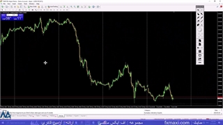 آموزش استراتژی کندل مارابوزو طلا – سیستم معاملاتی با مثلث طلایی | ویدئو شماره 630