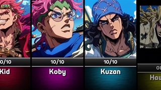 شخصیت های وان پیس هم شکل انیمه jojo