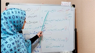 اختار و عملکرد لوله گوارش _ نکات و تست ها4 _زیست 10_فصل 2 گفتار 1_بایو فاطمه