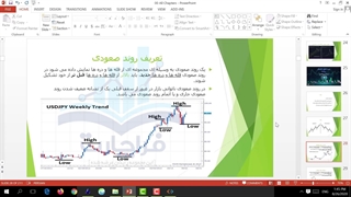 قسمت سوم: روندها در تحلیل تکنیکال