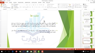 قسمت پنجم: الگوهای ادامه دهنده قیمتی در تحلیل تکنیکال