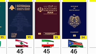 معتبر ترین پاسپورت برای سفر