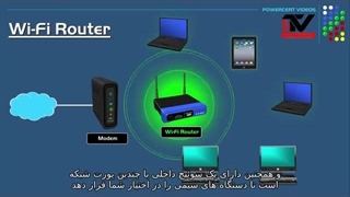 تفاوت روتر و اکسس پوینت