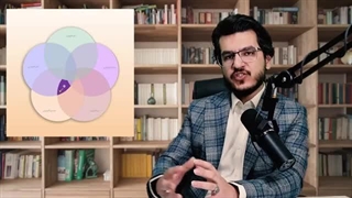 14030818: آشنایی با مکاتب تکنولوژی