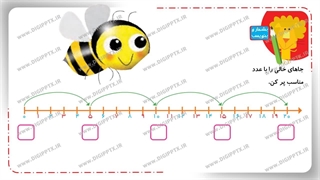 پاورپوینت تم 23 ریاضی اول دبستان