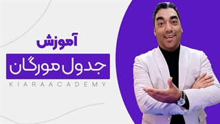 جدول مورگان برای بررسی حجم نمونه