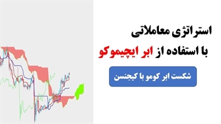 استراتژی کراس کیجنسن با ابرکومو | اکسپرت با ابر کومو