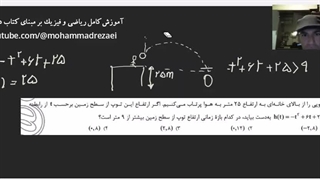 چهار تست مفهومی از سهمی (متوسطه دوم - تمامی رشته ها)
