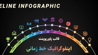 قالب پاورپوینت اینفوگرافیک خط زمانی | 35 اسلاید آماده برای ارائه‌های حرفه‌ای