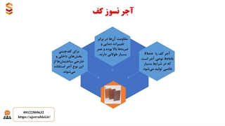 آشنایی کامل با «آجر نسوز کف»+ مزایا و معایب آن