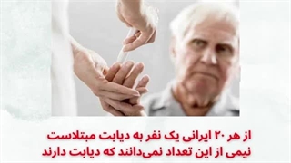 روز جهانی دیابت
