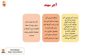 معرفی کامل شرکت «آجر سهند» و محصولات آن