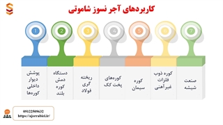 آجر شاموتی چیست و در کجا استفاده می‌شود؟