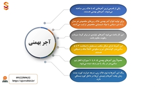 معرفی کامل «آجر بهمنی» انواع و کاربرهای متنوع آن