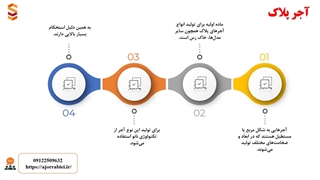 معرفی جامع آجر پلاک و ابعاد مختلف آن