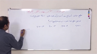 کلید آزمون نظام مهندسی مکانیک آبان ۱۴۰۳ بخش نظارت