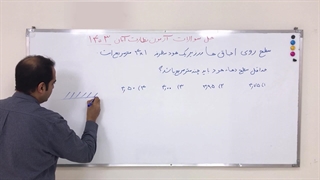 سوالات آزمون نظام مهندسی مکانیک آبان 1403 بخش نظارت - قسمت اول بخش دوم