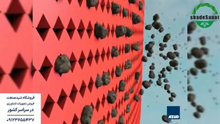 چگونگی کارکرد فیلتر دیسکی - شید صنعت