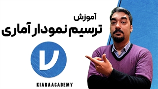 نمودار آماری در جامووی (jamovi)