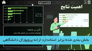 قالب پاورپوینت پروپوزال منودار | طراحی رسمی و مدرن، دانلود رایگان دمو