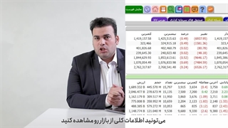 تابلوخوانی و فیلترنویسی در بورس به زبان ساده 1-آشنایی با امکانات سایت tsetmc