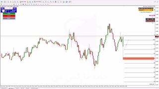 لایو ترید پوند دلار (GBPUSD) بعد از خبر - 516$ سود در 3 دقیقه!