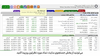 تابلوخوانی و فیلترنویسی در بورس به زبان ساده 2-امکانات سایت tsetmc بخش دوم