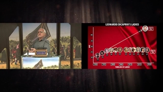 چرا کاپیتالیسم، ذاتاً شر فراگیر است؟