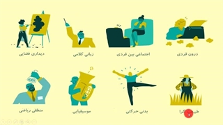 رابطه هوش هشت گانه و خلاقیت