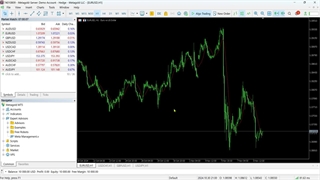 نحوه ی نصب و راه اندازی اکسپرت مدیریت سرمایه ( 2 )